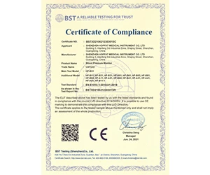 Certificates