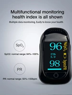 Portable Fingertip Pulse Oximeter OEM Support blood oxygen measurement For Sale