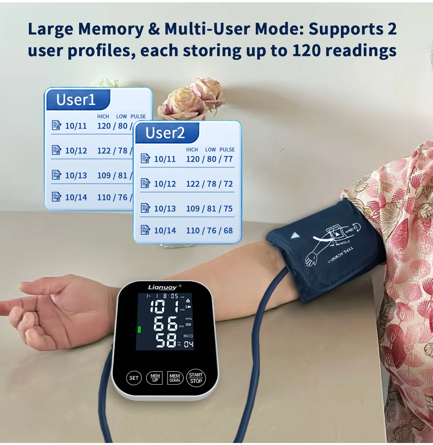 Home electronic blood pressure monitor