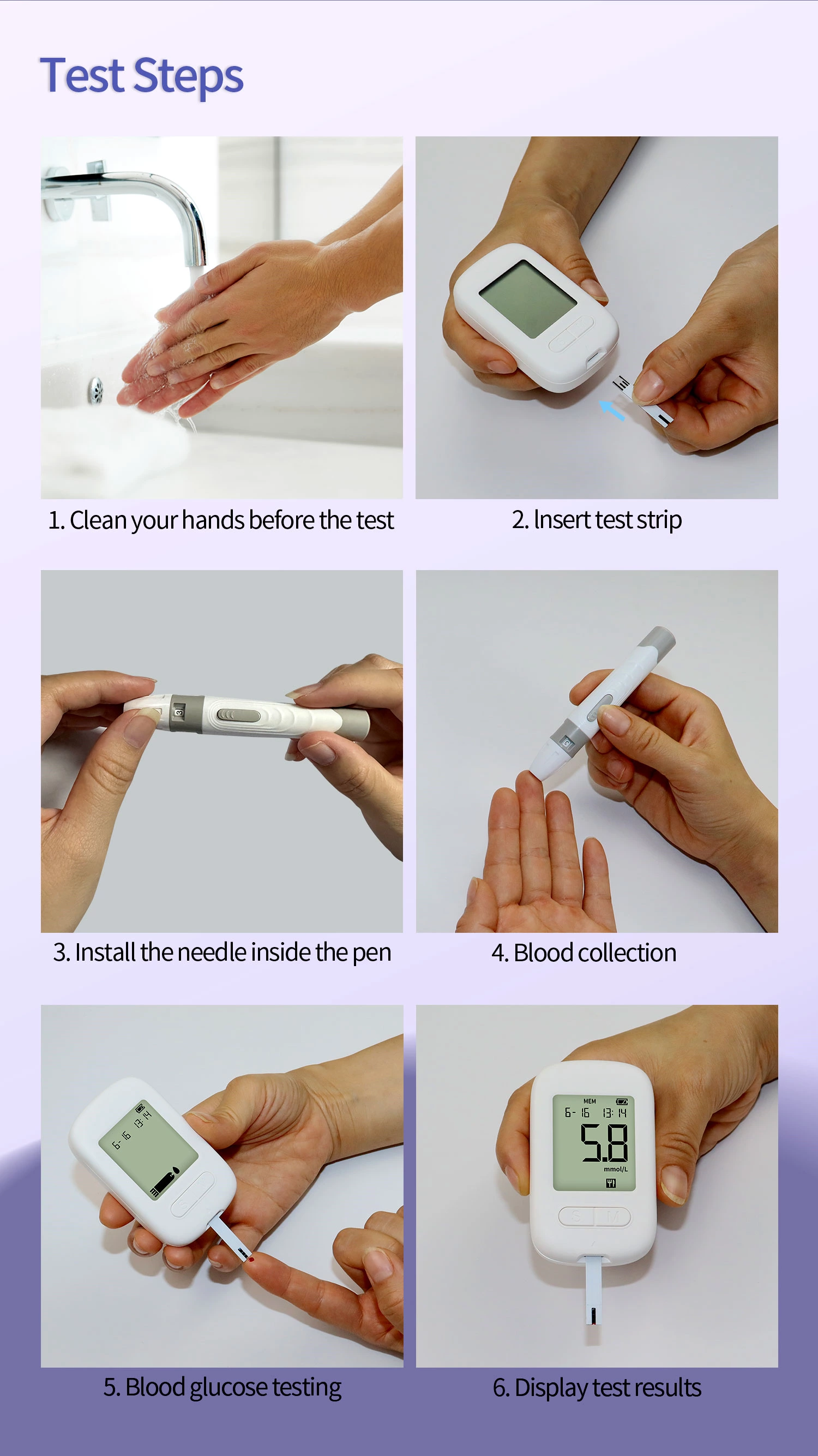 Home Blood Glucose Meter