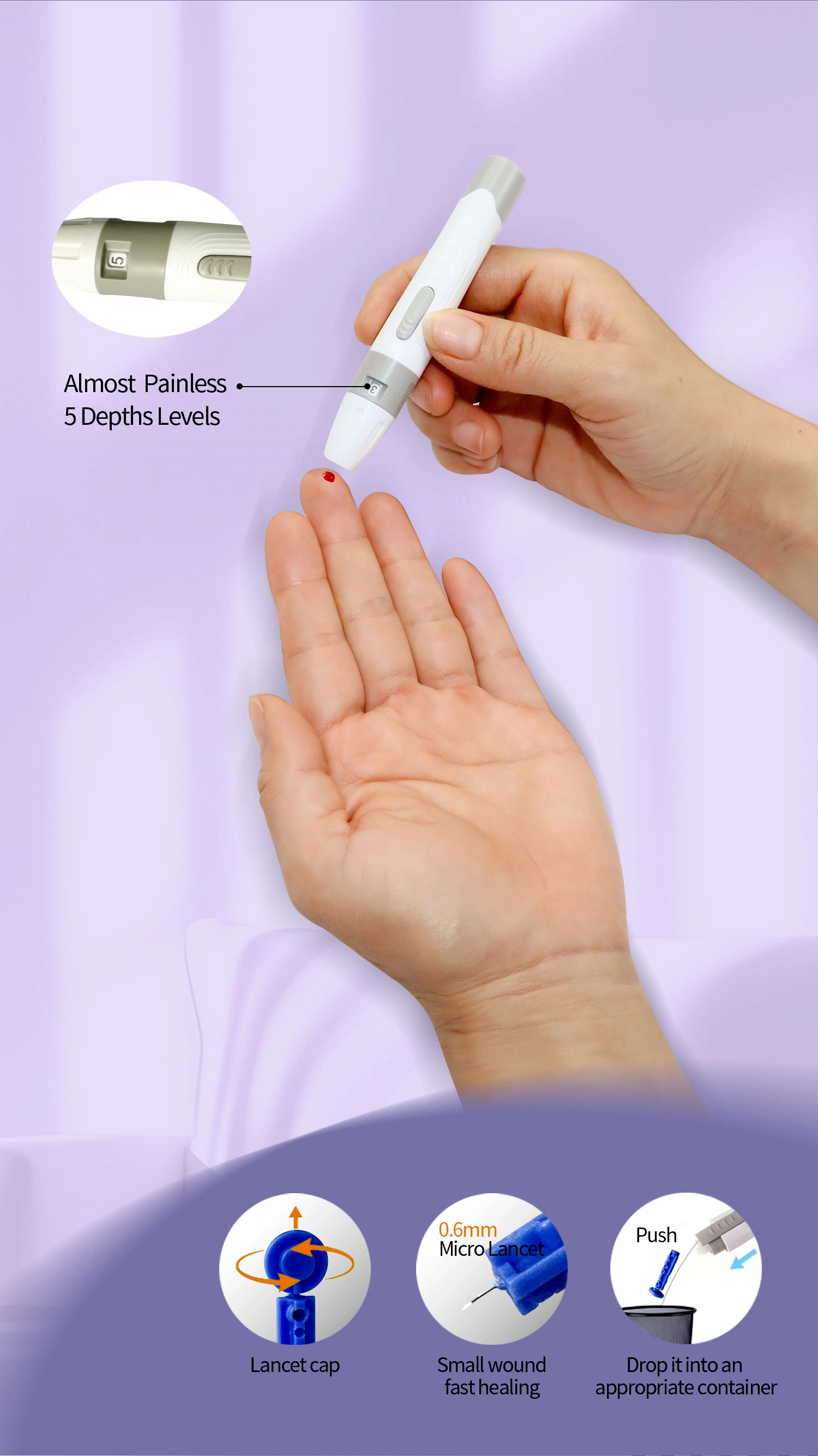 Home Blood Glucose Meter