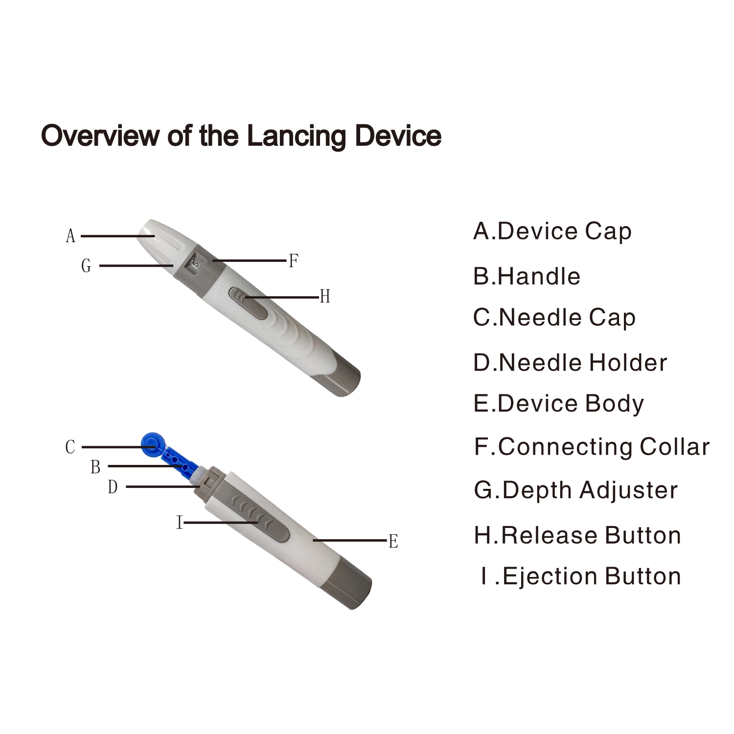 Hospital-grade blood glucose meter
