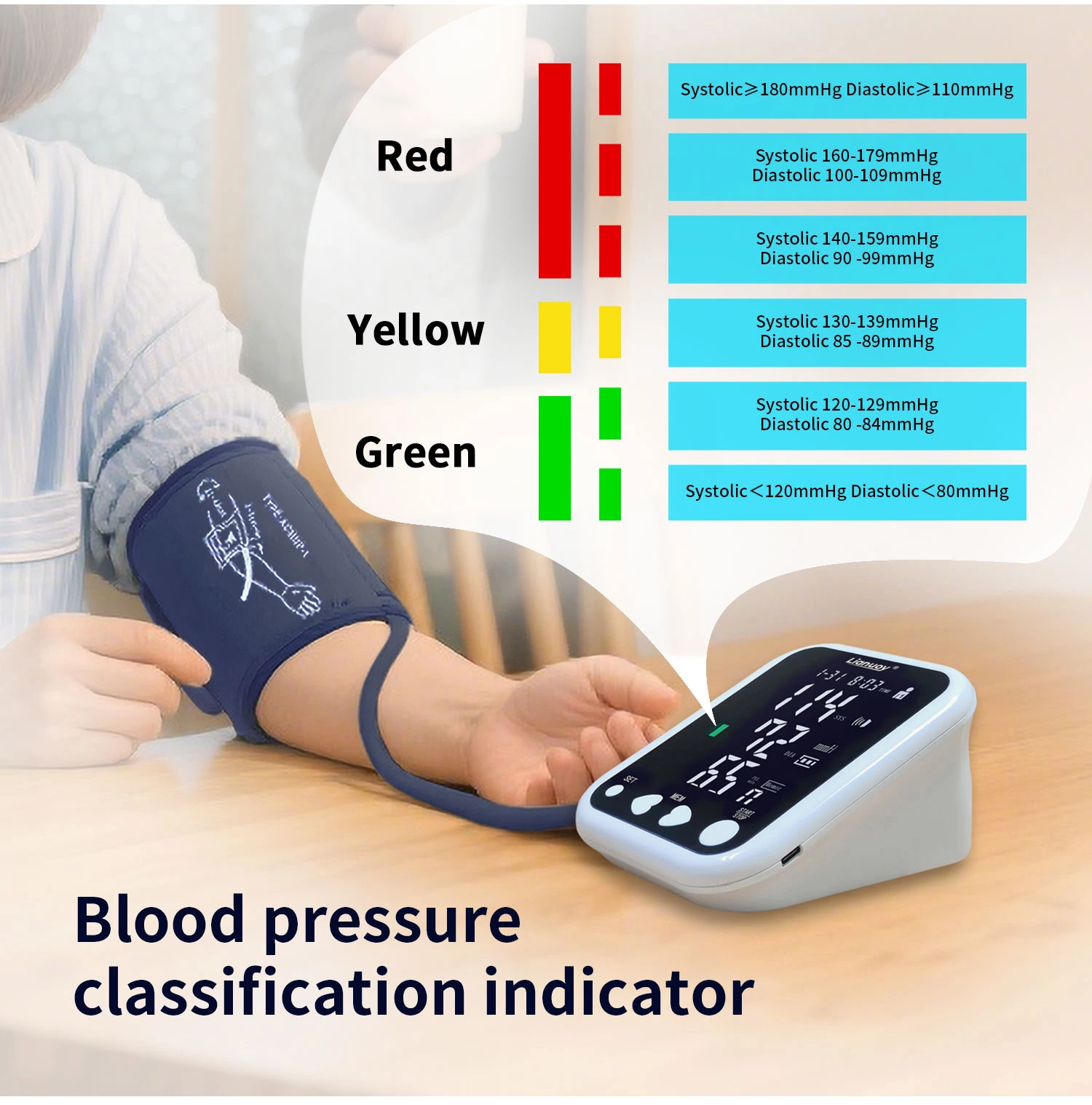 Blood pressure monitor