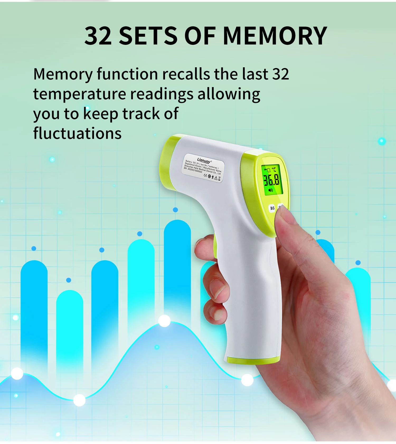 Infared Temperature Gun