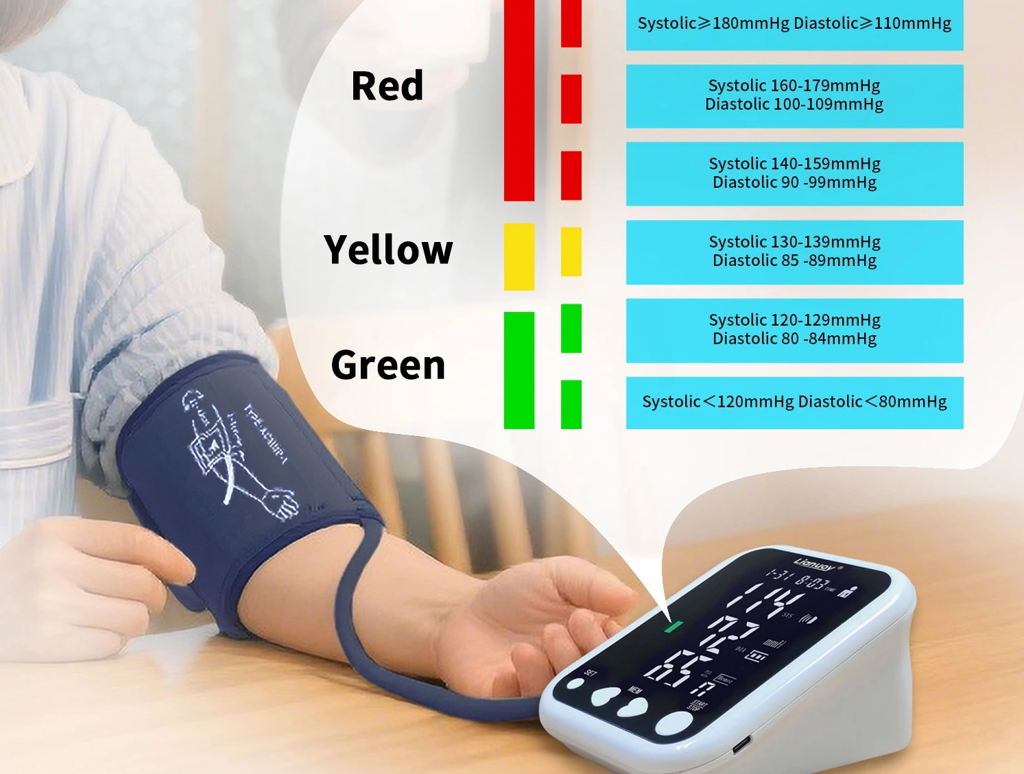 Comprehensive Guide to Electric Blood Pressure Monitors: Keep Track of Your Health