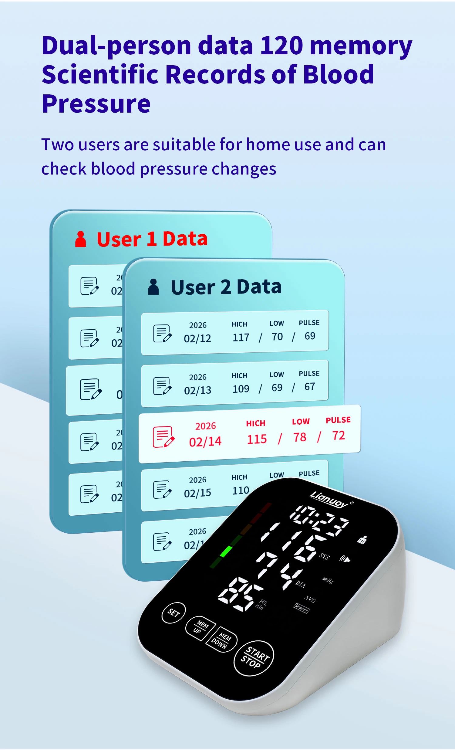 LED Arm Blood Pressure Monitor